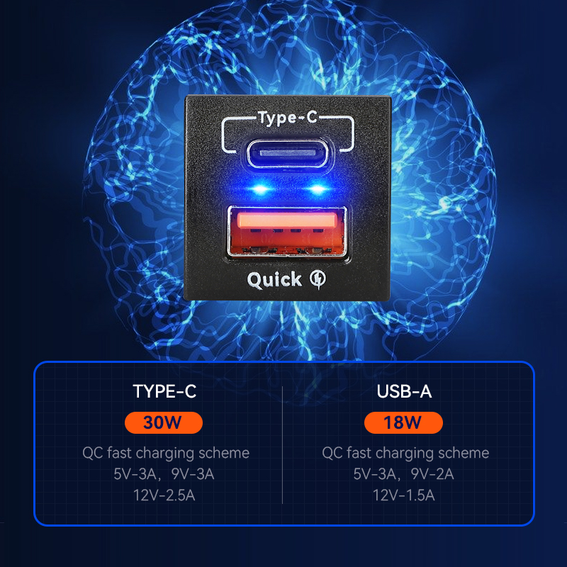 48W Fast Charger QC3.0 USB Typ – Car Accessories Qc recenzja i cena