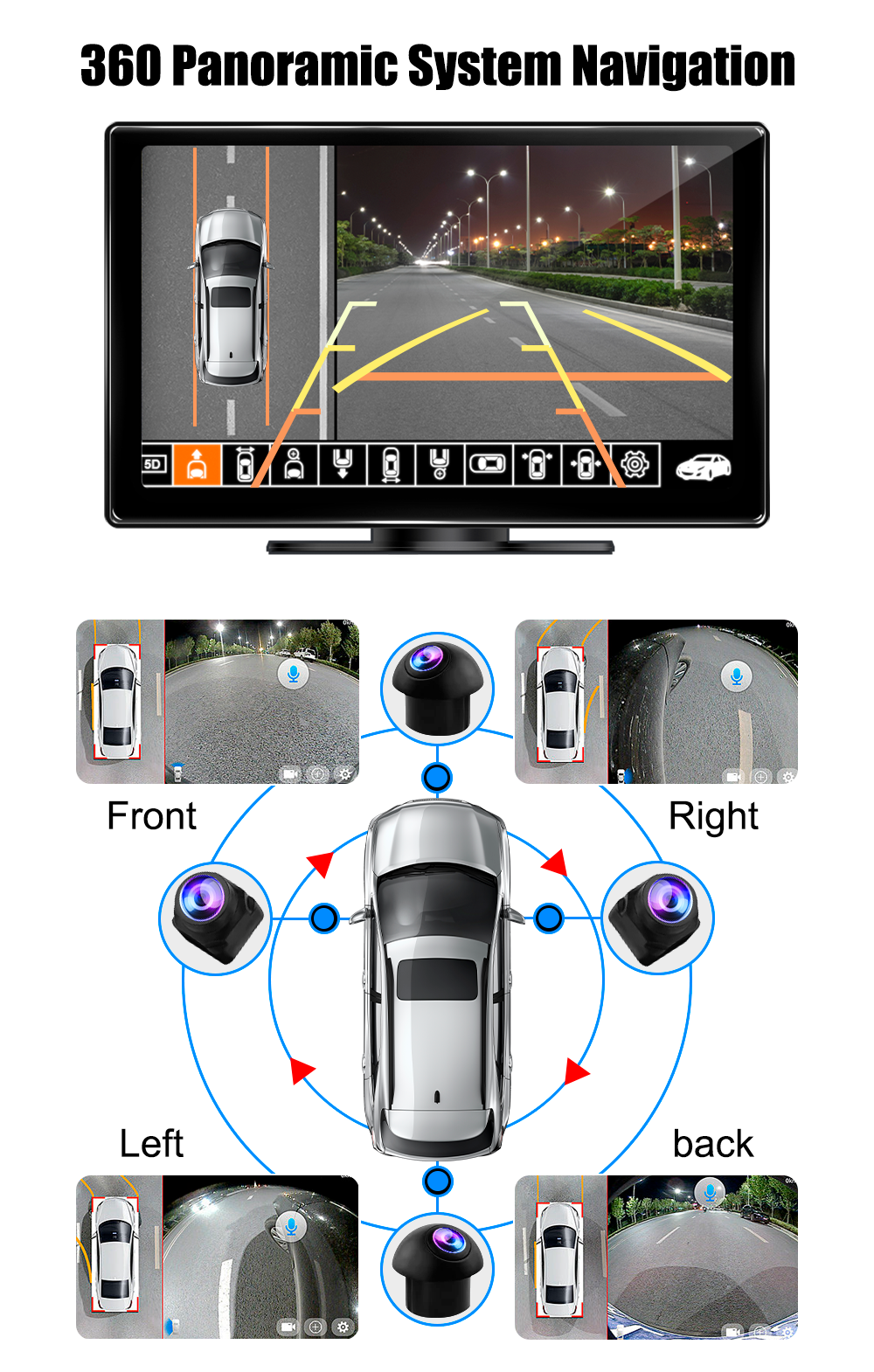 360° Reverse Parking Camera &  – Parking Sensor Reverse recenzja i cena