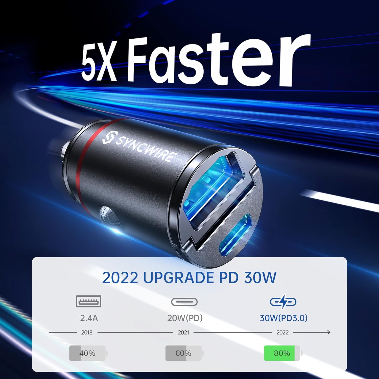60W USB C Car Charger Fast Cha – Car Accessories Qc recenzja i cena